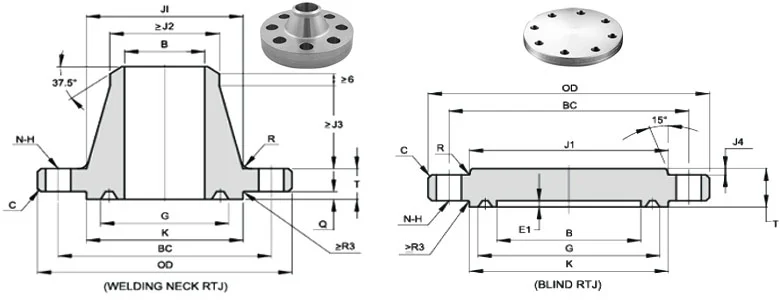 Blind Flange vs Weld Neck Flange