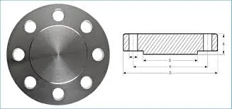 blind flange
