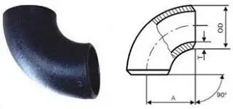 long radius buttweld elbow long radius buttweld elbow