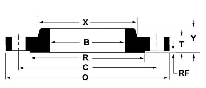 ANSI B16.5 class 150 flange