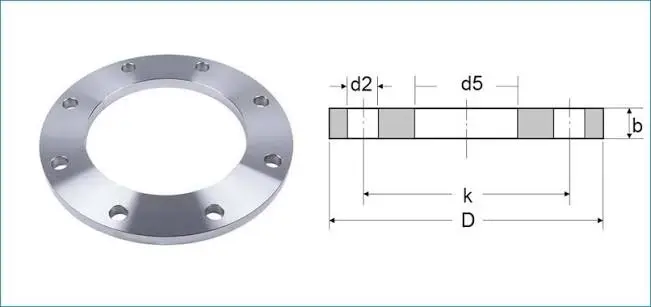  plate flange