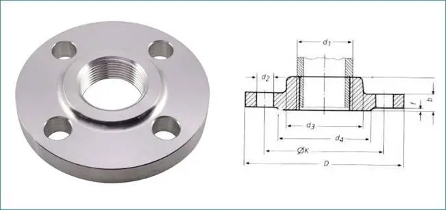 Threaded Flanges Threaded Flanges